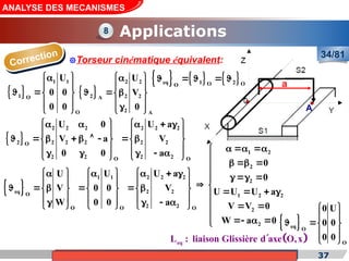 Cours de «Construction mécanique» de PT1, Année universitaire 2012/2013
a
A
37
ANALYSE DES MECANISMES
Applications
34/81
8
Correction
Torseur cinématique équivalent:
 
1 1
1 O
O
U
0 0
0 0
 

 
  
 
 
     
eq 1 2
O O
O
    
 
eq
L : liaison Glissière d axe O,x


 
2 2
2 2 2
A
2 A
U
V
0
 

 
  
 
 

 
 
2 2 2 2 2 2
2 2 2 2 2 2
O
2 2 2 2
O O
U 0 U a
V a V
0 0 a
   
    
   
        
   
   
    
   
 
1 1 2 2 2
eq 2 2
O
2 2
O O O
U U U a
V 0 0 V
W 0 0 a
 
   
    
     
     
     
     
   
     
1 2
2
2
1 2 2
2
2
0
0
U U U a
V V 0
W a 0
  

   

  

 
   

  

  

  
eq O
O
0 U
0 0
0 0
 
 
  
 
 
 