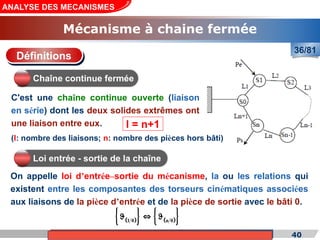 Cours de «Construction mécanique» de PT1, Année universitaire 2012/2013 40
ANALYSE DES MECANISMES
Mécanisme à chaine fermée
36/81
C'est une chaîne continue ouverte (liaison
en série) dont les deux solides extrêmes ont
une liaison entre eux.
On appelle loi d’entrée–sortie du mécanisme, la ou les relations qui
existent entre les composantes des torseurs cinématiques associées
aux liaisons de la pièce d’entrée et de la pièce de sortie avec le bâti 0.
Définitions
Chaîne continue fermée
Loi entrée - sortie de la chaîne
(l: nombre des liaisons; n: nombre des pièces hors bâti)
l = n+1
 
   
 
1 0 n 0
  
 