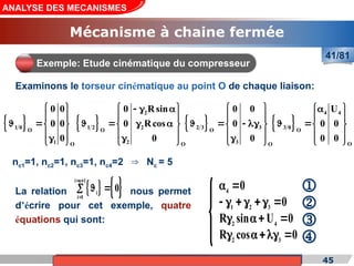 Cours de «Construction mécanique» de PT1, Année universitaire 2012/2013
Examinons le torseur cinématique au point O de chaque liaison:
45
ANALYSE DES MECANISMES
Mécanisme à chaine fermée
41/81
Exemple: Etude cinématique du compresseur
 
1 0 O
1 O
0 0
0 0
0
 
 
  
 

 
 
2
1 2 2
O
2 O
0 Rsin
0 Rcos
0
 
  
 
   
 
 

 
 
2 3 3
O
3 O
0 0
0
0
 
 
   
 
 

 
 
4 4
3 0 O
O
U
0 0
0 0
 

 
  
 
 
nc1=1, nc2=1, nc3=1, nc4=2 N
⇒ c = 5
La relation nous permet
d’écrire pour cet exemple, quatre
équations qui sont:
   
i n 1
i
i 1
0
 

 


4
1 2 3
2 4
2 3
0
0
R sin U 0
R cos 0
 
      
   
   




 