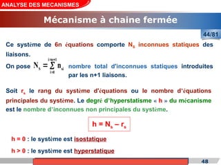Cours de «Construction mécanique» de PT1, Année universitaire 2012/2013 48
ANALYSE DES MECANISMES
Mécanisme à chaine fermée
44/81
Ce système de 6n équations comporte NS inconnues statiques des
liaisons.
h = 0 : le système est isostatique
h > 0 : le système est hyperstatique
Soit rs le rang du système d'équations ou le nombre d’équations
principales du système. Le degré d’hyperstatisme « h » du mécanisme
est le nombre d’inconnues non principales du système.
On pose
i n 1
S si
i 1
N n
 

  nombre total d'inconnues statiques introduites
par les n+1 liaisons.
h = Ns – rs
 