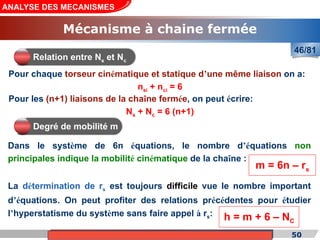 Cours de «Construction mécanique» de PT1, Année universitaire 2012/2013 50
ANALYSE DES MECANISMES
Mécanisme à chaine fermée
46/81
La détermination de rs est toujours difficile vue le nombre important
d’équations. On peut profiter des relations précédentes pour étudier
l’hyperstatisme du système sans faire appel à rs:
Relation entre Ns et Nc
Pour chaque torseur cinématique et statique d’une même liaison on a:
nsi + nci = 6
Pour les (n+1) liaisons de la chaîne fermée, on peut écrire:
Ns + Nc = 6 (n+1)
Degré de mobilité m
Dans le système de 6n équations, le nombre d’équations non
principales indique la mobilité cinématique de la chaîne :
m = 6n – rs
h = m + 6 – NC
 
