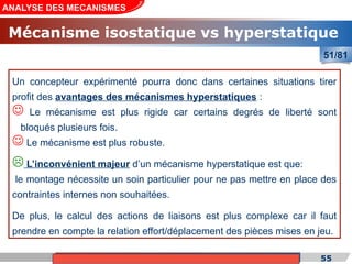 Cours de «Construction mécanique» de PT1, Année universitaire 2012/2013 55
ANALYSE DES MECANISMES
51/81
Un concepteur expérimenté pourra donc dans certaines situations tirer
profit des avantages des mécanismes hyperstatiques :
 Le mécanisme est plus rigide car certains degrés de liberté sont
bloqués plusieurs fois.
 Le mécanisme est plus robuste.
 L’inconvénient majeur d’un mécanisme hyperstatique est que:
le montage nécessite un soin particulier pour ne pas mettre en place des
contraintes internes non souhaitées.
De plus, le calcul des actions de liaisons est plus complexe car il faut
prendre en compte la relation effort/déplacement des pièces mises en jeu.
Mécanisme isostatique vs hyperstatique
 