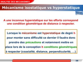 Cours de «Construction mécanique» de PT1, Année universitaire 2012/2013 58
54/81
Lorsque le mécanisme est hyperstatique de degré h
pour monter sans difficulté ce dernier il faudra donc
prendre des précautions et notamment mettre en
place lors de la conception h conditions géométriques
à respecter (coaxialité, distance, perpendicularité, …).
Mécanisme isostatique vs hyperstatique
A une inconnue hyperstatique sur les efforts correspond
une condition géométrique de distance à respecter.
ANALYSE DES MECANISMES
 