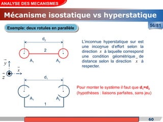 Cours de «Construction mécanique» de PT1, Année universitaire 2012/2013 60
56/81
A1 A2
2
d2
A1 A2
1
d1
Pour monter le système il faut que d1=d2
(hypothèses : liaisons parfaites, sans jeu)
x
y
z
L’inconnue hyperstatique sur est
une inconnue d’effort selon la
direction à laquelle correspond
une condition géométrique de
distance selon la direction à
respecter.
x
x
Exemple: deux rotules en parallèle
Mécanisme isostatique vs hyperstatique
ANALYSE DES MECANISMES
 