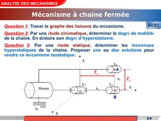 Cours de «Construction mécanique» de PT1, Année universitaire 2012/2013
A
B
y

z

Question 1: Tracer le graphe des liaisons du mécanisme.
Question 2: Par une étude cinématique, déterminer le degré de mobilité
de la chaîne. En déduire son degré d’hyperstatisme.
Question 3: Par une étude statique, déterminer les inconnues
hyperstatiques de la chaîne. Proposer une ou des solutions pour
rendre ce mécanisme isostatique.
64
ANALYSE DES MECANISMES
Mécanisme à chaine fermée
60/81
 