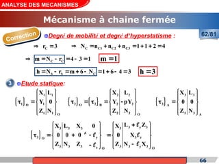 Cours de «Construction mécanique» de PT1, Année universitaire 2012/2013 66
ANALYSE DES MECANISMES
62/81
Correction
Mécanisme à chaine fermée
Degré de mobilité et degré d’hyperstatisme :
C
r 3
  C C1 C2 C3
N n n n 1 1 2 4
       
C C
m N r 4 3 1
      m 1

S S C
h N r m 6 N 1 6 4 3
         h 3

Etude statique:
3
 
1 1
1 1
O
1 1 O
X L
Y 0
Z N
 
 
  
 
 
   
2 2
2 2 2 2
O B
2 2 O
X L
Y pY
Z N
 
 
    
 
 
 
 
3 3
3 A
3 3 A
X L
0 0
Z N
 
 
  
 
 
 
3 y 3
3 3 3 3
3 y 3 z
O
3 3 3 3 3 y 3
z O
O
L Z
X L X 0 X
0 0 0 0 X
Z N Z Z N X

   
   
     
   
   

  
 

 


 