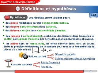 Cours de «Construction mécanique» de PT1, Année universitaire 2012/2013
 les pièces sont de masse nulle, les effets d'inertie étant nuls, on pourra
écrire le principe fondamental de la statique pour tout sous ensemble (E) de
pièces d'un mécanisme
7
Les résultats seront valables pour :
 des pièces modélisées par des solides indéformables.
 des liaisons sans frottement donc parfaites.
 des liaisons sans jeu donc sans mobilités parasites.
 des liaisons à contact bilatéral, c'est-à-dire des liaisons dans lesquelles le
contact est supposé maintenu si le sens des actions mécaniques est inversé.
 
   P
E/E
P
0
  P

Solides parfaits
Géométrie parfaite
Solides indéformables et homogènes
Liaisons parfaites
Pas de frottement
Pas de jeu
ANALYSE DES MECANISMES
Définitions et hypothèses
1
Hypothèses
4/81
 