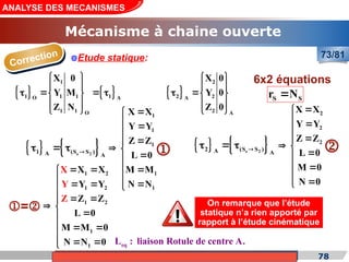 Cours de «Construction mécanique» de PT1, Année universitaire 2012/2013 78
ANALYSE DES MECANISMES
Mécanisme à chaine ouverte
73/81
Correction Etude statique:
6x2 équations
   
1
1 1 1 1
O A
1 1 O
X 0
Y M
Z N
 
 
   
 
 
 
 
2
2 2
A
2 A
X 0
Y 0
Z 0
 
 
  
 
 
1
1
1
1
1
X X
Y Y
Z Z
L 0
M M
N N


 

 

 


 




2
2
2
X X
Y Y
Z Z
L 0
M 0
N 0


 

 
 


 



   
e 2
1 (S S )
A A

      
e 2
2 (S S )
A A

  
S S
r N

 
=
1 2
1 2
1 2
1
1
X X
Y Y
Z Z
L 0
M M 0
N
Y
Z
N
X
0
 

  

  

 


  

 

 eq
L : liaison Rotule de centre A.
On remarque que l’étude
statique n’a rien apporté par
rapport à l’étude cinématique
 