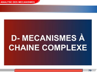 Cours de «Construction mécanique» de PT1, Année universitaire 2012/2013 79
D- MECANISMES À
CHAINE COMPLEXE
ANALYSE DES MECANISMES
 