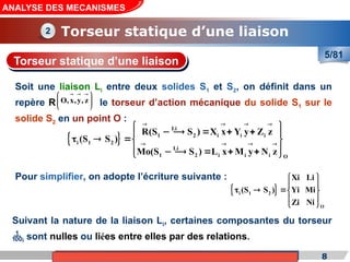 Cours de «Construction mécanique» de PT1, Année universitaire 2012/2013
Soit une liaison Li entre deux solides S1 et S2, on définit dans un
repère R le torseur d’action mécanique du solide S1 sur le
solide S2 en un point O :
8
ANALYSE DES MECANISMES
Torseur statique d’une liaison
2
O,x,y, z
  
 
 
 
 
Li
1 2 i i i
i 1 2
Li
1 2 i i i O
R(S S ) X x Y y Z z
(S S )
Mo(S S ) L x M y N z
   
   
 
 
   
 
   
 
 
   
 
 
i 1 2
O
Xi Li
(S S ) Yi Mi
Zi Ni
 
 
   
 
 
Pour simplifier, on adopte l’écriture suivante :
Suivant la nature de la liaison Li, certaines composantes du torseur
i sont nulles ou liées entre elles par des relations.
Torseur statique d’une liaison
5/81
 