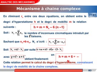 Cours de «Construction mécanique» de PT1, Année universitaire 2012/2013
En éliminant rs entre ces deux équations, on obtient entre le
degré d’hyperstatisme h et le degré de mobilité m la relation
suivante :
83
ANALYSE DES MECANISMES
Mécanisme à chaine complexe
77/81
C Si
1
N (6 n )
 


i
C Ci
i 1
N n





Soit : le nombre d’inconnues cinématiques introduit par
les liaisons.
Sachant que nci=6-nsi, Nc s’écrit :
Soit par suite
C S
N 6 N
 
   C
h m 6 6 n 1 N
    

h = m + Ns – 6 (n –1)
, on
obtient finalement:
Cette relation permet le calcul du degré d’hyperstatisme, connaissant
le degré de mobilité de la chaîne complexe.
n 1
  

avec h = m + 6 –
Nc
 