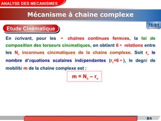 Cours de «Construction mécanique» de PT1, Année universitaire 2012/2013 84
ANALYSE DES MECANISMES
Mécanisme à chaine complexe
78/81
En écrivant, pour les  chaînes continues fermées, la loi de
composition des torseurs cinématiques, on obtient 6 relations entre
les Nc inconnues cinématiques de la chaîne complexe. Soit rc le
nombre d’équations scalaires indépendantes (rc<6), le degré de
mobilité m de la chaîne complexe est :
Etude Cinématique
m = Nc – rc
 
