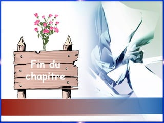 Fin du
chapitre
 