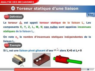 Cours de «Construction mécanique» de PT1, Année universitaire 2012/2013 9
ANALYSE DES MECANISMES
Torseur statique d’une liaison
6/81
Le torseur i est appelé torseur statique de la liaison Li. Les
composants Xi, Yi, Zi, Li, Mi, Ni non nulles sont appelées inconnues
statiques de la liaison Li.
On note nsi le nombre d’inconnues statiques indépendantes de la
liaison Li.
2
Définition
Exemple
(O, x )

alors Xi=0 et Li= 0
Si Li est une liaison pivot glissant d’axe
 