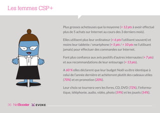 Les femmes CSP+
Plus grosses acheteuses que la moyenne (+ 12 pts à avoir effectué
plus de 5 achats sur Internet au cours des 3 derniers mois).
Elles utilisent plus leur ordinateur (+ 6 pts l’utilisent souvent) et
moins leur tablette / smartphone (+ 5 pts / + 10 pts ne l’utilisant
jamais) pour effectuer des commandes sur Internet.
Font plus confiance aux avis positifs d’autres internautes (+ 7 pts)
et aux recommandations de leur entourage (+ 13 pts).
A 60 % elles déclarent que leur budget Noël va être identique à
celui de l’année dernière et achèteront plutôt des cadeaux utiles
(70%) et en promotion (20%).
Leur choix se tournera vers les livres, CD, DVD (72%), l’informatique, téléphonie, audio, vidéo, photo (59%) et les jouets (54%).

36

 