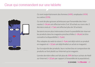 Ceux qui commandent sur une tablette
Ce sont majoritairement des femmes (64%), employées (41%)
ou cadres (21%).
Ce sont de plus grosses acheteuses que l’ensemble des internautes (+ 26 pts ont effectué entre 5 et 10 achats au cours des 3
derniers mois et + 7 pts ont effectué plus de 10 achats).
Seraient encore plus intéressées d’avoir la possibilité de réserver
les produits dans les magasins proches d’elles (+ 18 pts) et d’en
connaître la disponibilité (+ 5 pts).
Plus adaptes du web-to-store (+ 9 pts ont déjà retiré un produit
en magasin et + 12 pts ont déjà finalisé un achat en magasin)
Sur la majorité des produits, leurs recherches et comparaison de
produits se font plutôt sur Internet qu’en magasin.
L’année dernière elles ont fait plus de 50% de leurs achats de Noël
sur Internet (+ 22 pts par rapport à l’ensemble de la population).

41

 
