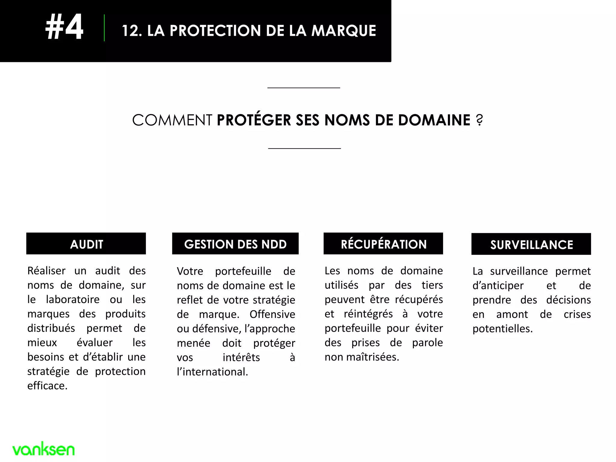 COMMENT PROTÉGER SES NOMS DE DOMAINE ?
GESTION DES NDD
Votre portefeuille de
noms de domaine est le
reflet de votre stratégie
de marque. Offensive
ou défensive, l’approche
menée doit protéger
vos intérêts à
l’international.
SURVEILLANCE
La surveillance permet
d’anticiper et de
prendre des décisions
en amont de crises
potentielles.
AUDIT
Réaliser un audit des
noms de domaine, sur
le laboratoire ou les
marques des produits
distribués permet de
mieux évaluer les
besoins et d’établir une
stratégie de protection
efficace.
RÉCUPÉRATION
Les noms de domaine
utilisés par des tiers
peuvent être récupérés
et réintégrés à votre
portefeuille pour éviter
des prises de parole
non maîtrisées.
12. LA PROTECTION DE LA MARQUE#4
 