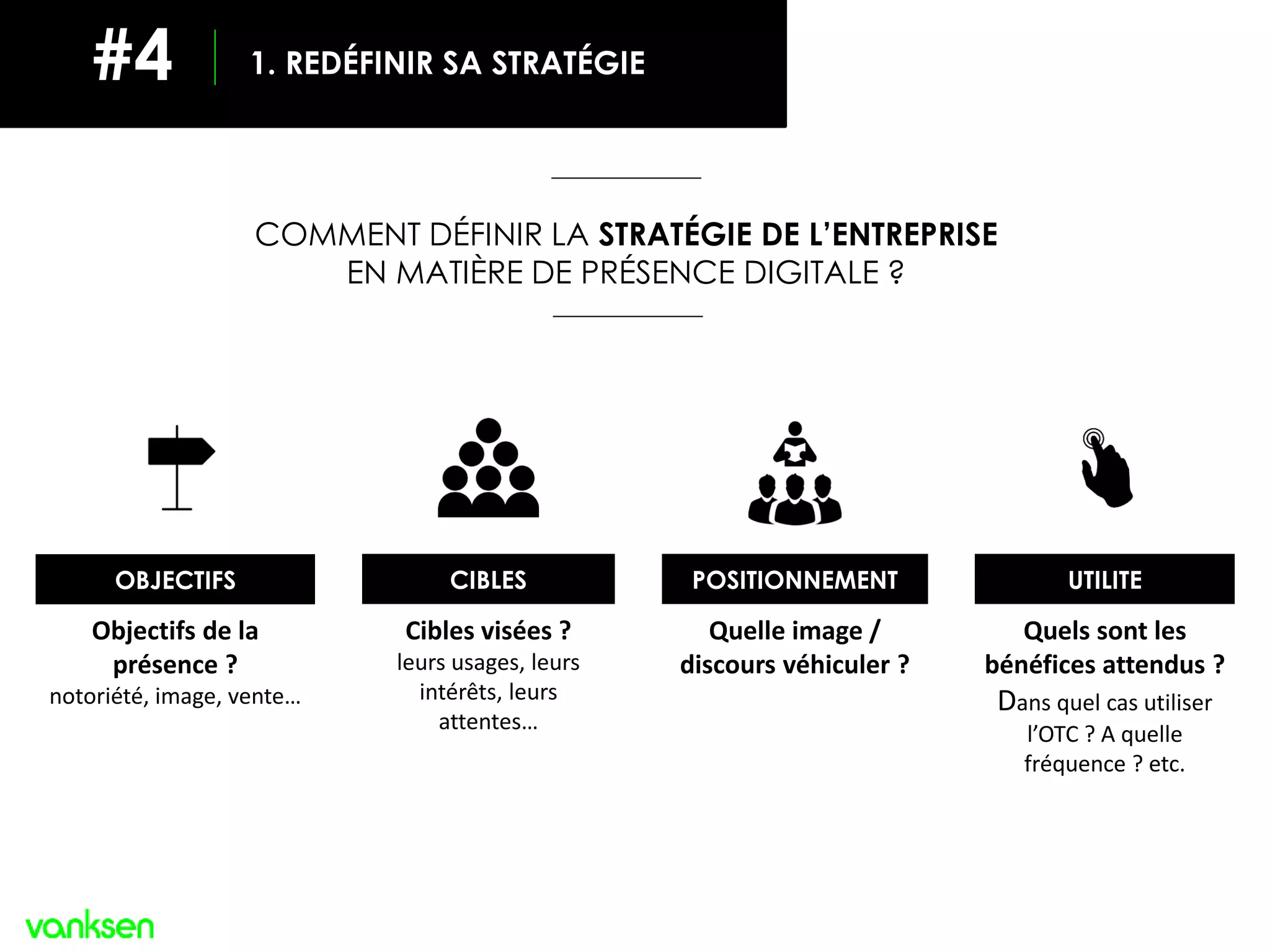 #1
COMMENT DÉFINIR LA STRATÉGIE DE L’ENTREPRISE
EN MATIÈRE DE PRÉSENCE DIGITALE ?
CIBLES
Cibles visées ?
leurs usages, leurs
intérêts, leurs
attentes…
OBJECTIFS
Objectifs de la
présence ?
notoriété, image, vente…
POSITIONNEMENT
Quelle image /
discours véhiculer ?
UTILITE
Quels sont les
bénéfices attendus ?
Dans quel cas utiliser
l’OTC ? A quelle
fréquence ? etc.
1. REDÉFINIR SA STRATÉGIE#4
 