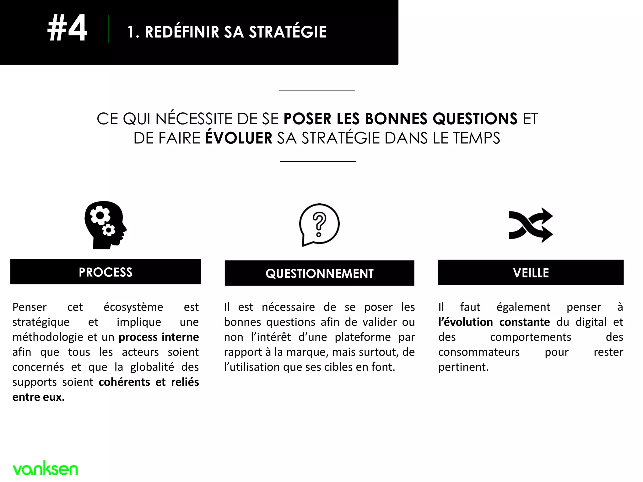 #1
CE QUI NÉCESSITE DE SE POSER LES BONNES QUESTIONS ET
DE FAIRE ÉVOLUER SA STRATÉGIE DANS LE TEMPS
Penser cet écosystème est
stratégique et implique une
méthodologie et un process interne
afin que tous les acteurs soient
concernés et que la globalité des
supports soient cohérents et reliés
entre eux.
Il faut également penser à
l’évolution constante du digital et
des comportements des
consommateurs pour rester
pertinent.
VEILLEPROCESS
Il est nécessaire de se poser les
bonnes questions afin de valider ou
non l’intérêt d’une plateforme par
rapport à la marque, mais surtout, de
l’utilisation que ses cibles en font.
QUESTIONNEMENT
1. REDÉFINIR SA STRATÉGIE#4
 