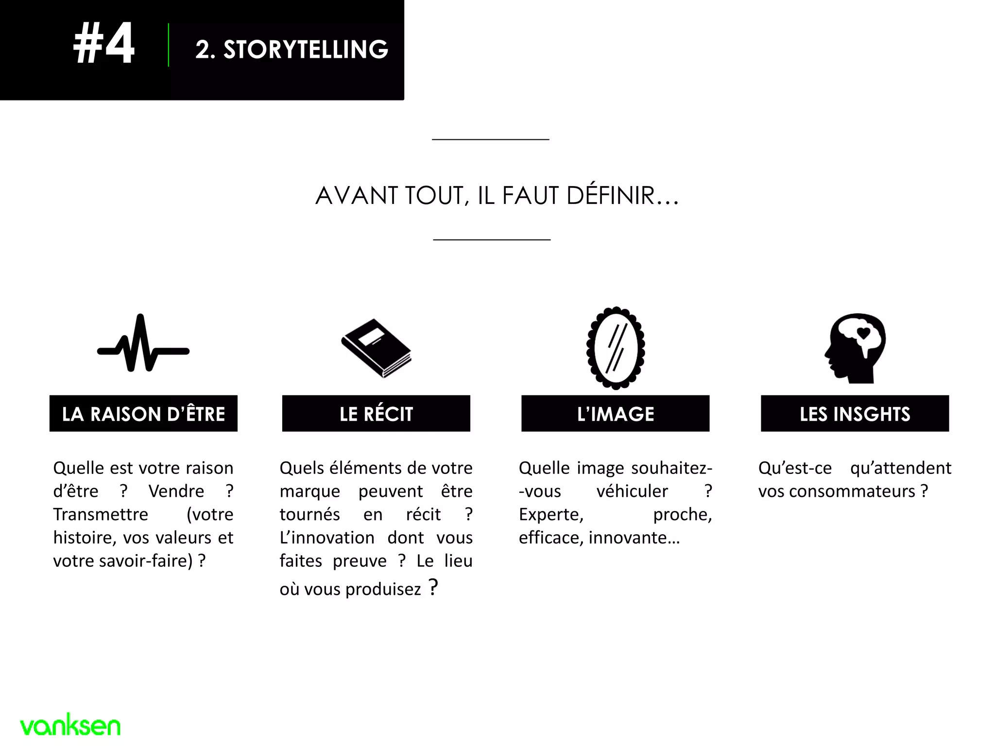 STORYTELLING ET CONTENUS
Quelle est votre raison
d’être ? Vendre ?
Transmettre (votre
histoire, vos valeurs et
votre savoir-faire) ?
LA RAISON D’ÊTRE
Quels éléments de votre
marque peuvent être
tournés en récit ?
L’innovation dont vous
faites preuve ? Le lieu
où vous produisez ?
LE RÉCIT
Quelle image souhaitez-
-vous véhiculer ?
Experte, proche,
efficace, innovante…
L’IMAGE
Qu’est-ce qu’attendent
vos consommateurs ?
LES INSGHTS
AVANT TOUT, IL FAUT DÉFINIR…
2. STORYTELLING#4
 