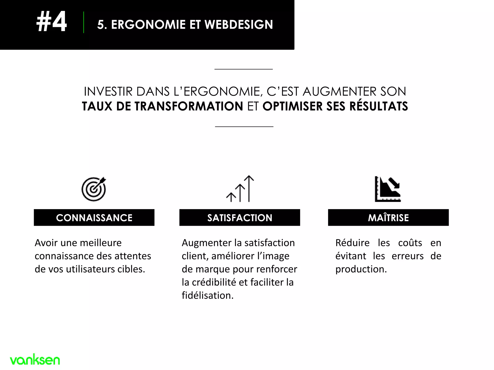 INVESTIR DANS L’ERGONOMIE, C’EST AUGMENTER SON
TAUX DE TRANSFORMATION ET OPTIMISER SES RÉSULTATS
Avoir une meilleure
connaissance des attentes
de vos utilisateurs cibles.
Réduire les coûts en
évitant les erreurs de
production.
Augmenter la satisfaction
client, améliorer l’image
de marque pour renforcer
la crédibilité et faciliter la
fidélisation.
CONNAISSANCE SATISFACTION MAÎTRISE
#4 5. ERGONOMIE ET WEBDESIGN
 