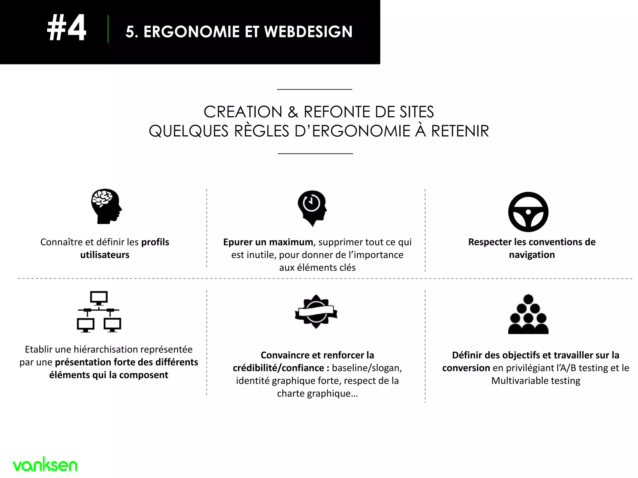 Connaître et définir les profils
utilisateurs
Etablir une hiérarchisation représentée
par une présentation forte des différents
éléments qui la composent
Epurer un maximum, supprimer tout ce qui
est inutile, pour donner de l’importance
aux éléments clés
Respecter les conventions de
navigation
Définir des objectifs et travailler sur la
conversion en privilégiant l’A/B testing et le
Multivariable testing
Convaincre et renforcer la
crédibilité/confiance : baseline/slogan,
identité graphique forte, respect de la
charte graphique…
2. LES 8 GUIDELINES POUR UN SITE OPTIMAL
CREATION & REFONTE DE SITES
QUELQUES RÈGLES D’ERGONOMIE À RETENIR
#4 5. ERGONOMIE ET WEBDESIGN
 