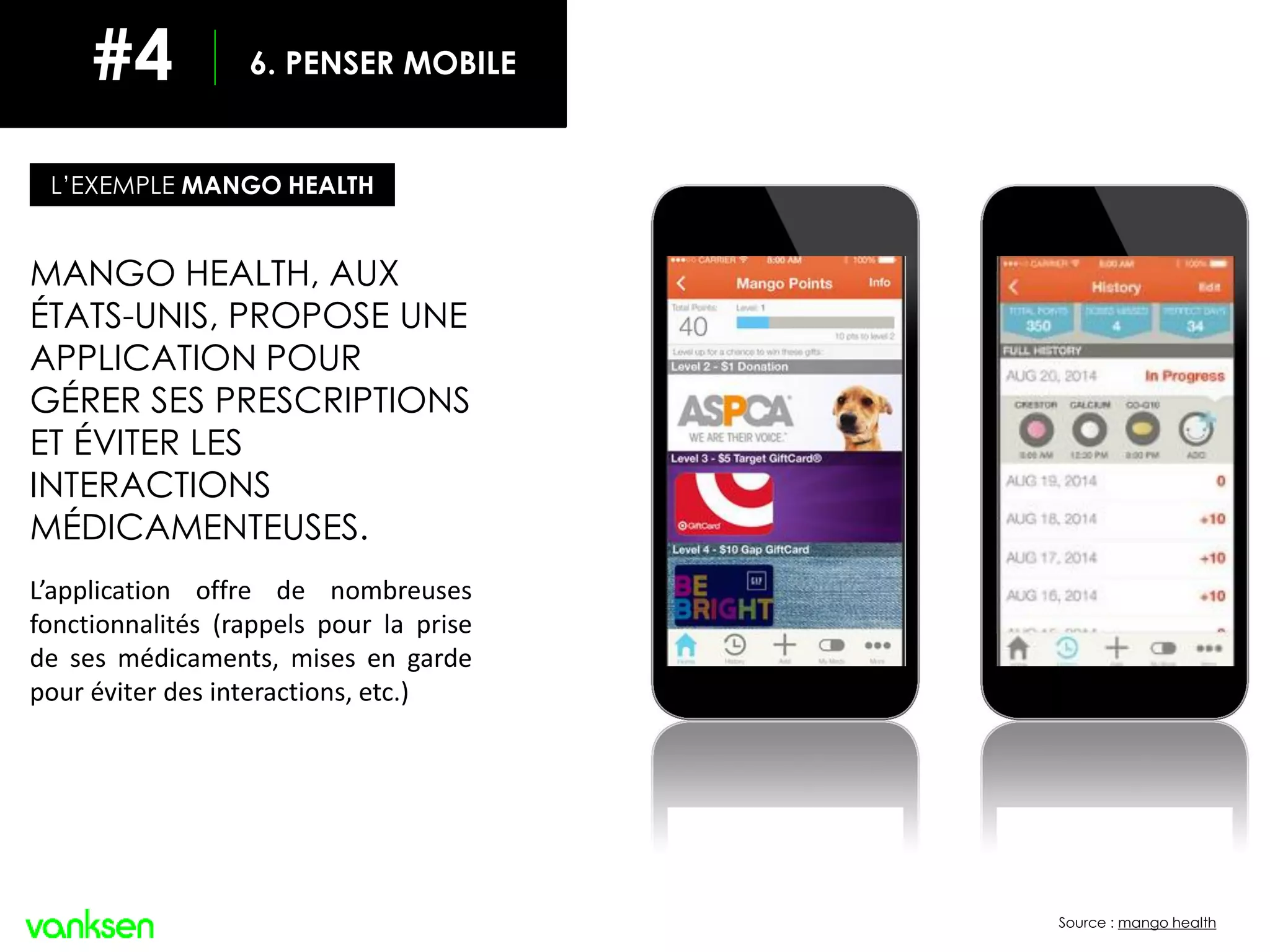 Source : mango health
MANGO HEALTH, AUX
ÉTATS-UNIS, PROPOSE UNE
APPLICATION POUR
GÉRER SES PRESCRIPTIONS
ET ÉVITER LES
INTERACTIONS
MÉDICAMENTEUSES.
L’application offre de nombreuses
fonctionnalités (rappels pour la prise
de ses médicaments, mises en garde
pour éviter des interactions, etc.)
L’EXEMPLE MANGO HEALTH
6. PENSER MOBILE#4
 