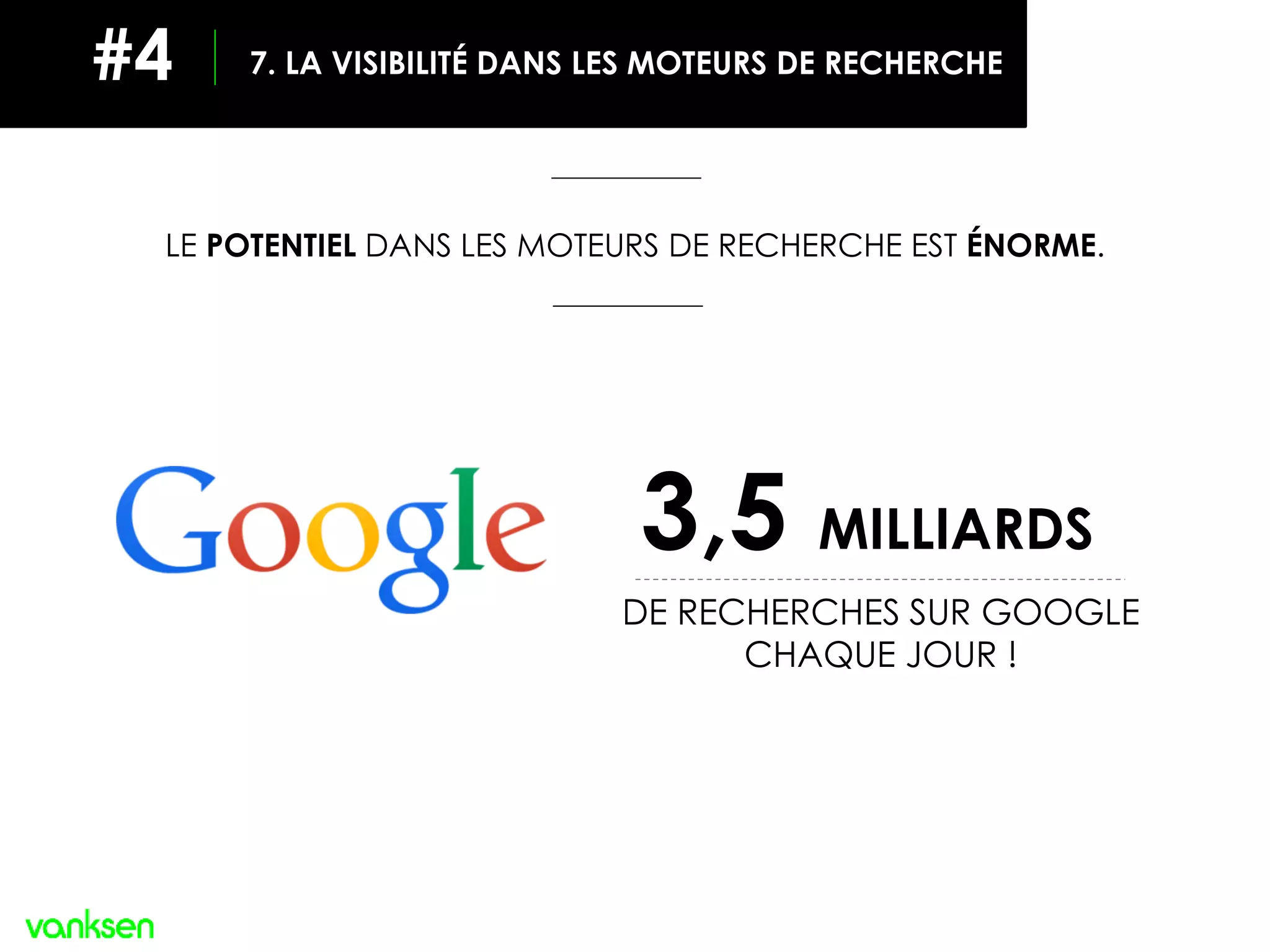 LE POTENTIEL DANS LES MOTEURS DE RECHERCHE EST ÉNORME.
LA VISIBILITÉ DANS LES MOTEURS DE RECHERCHE
DE RECHERCHES SUR GOOGLE
CHAQUE JOUR !
3,5 MILLIARDS
7. LA VISIBILITÉ DANS LES MOTEURS DE RECHERCHE#4
 