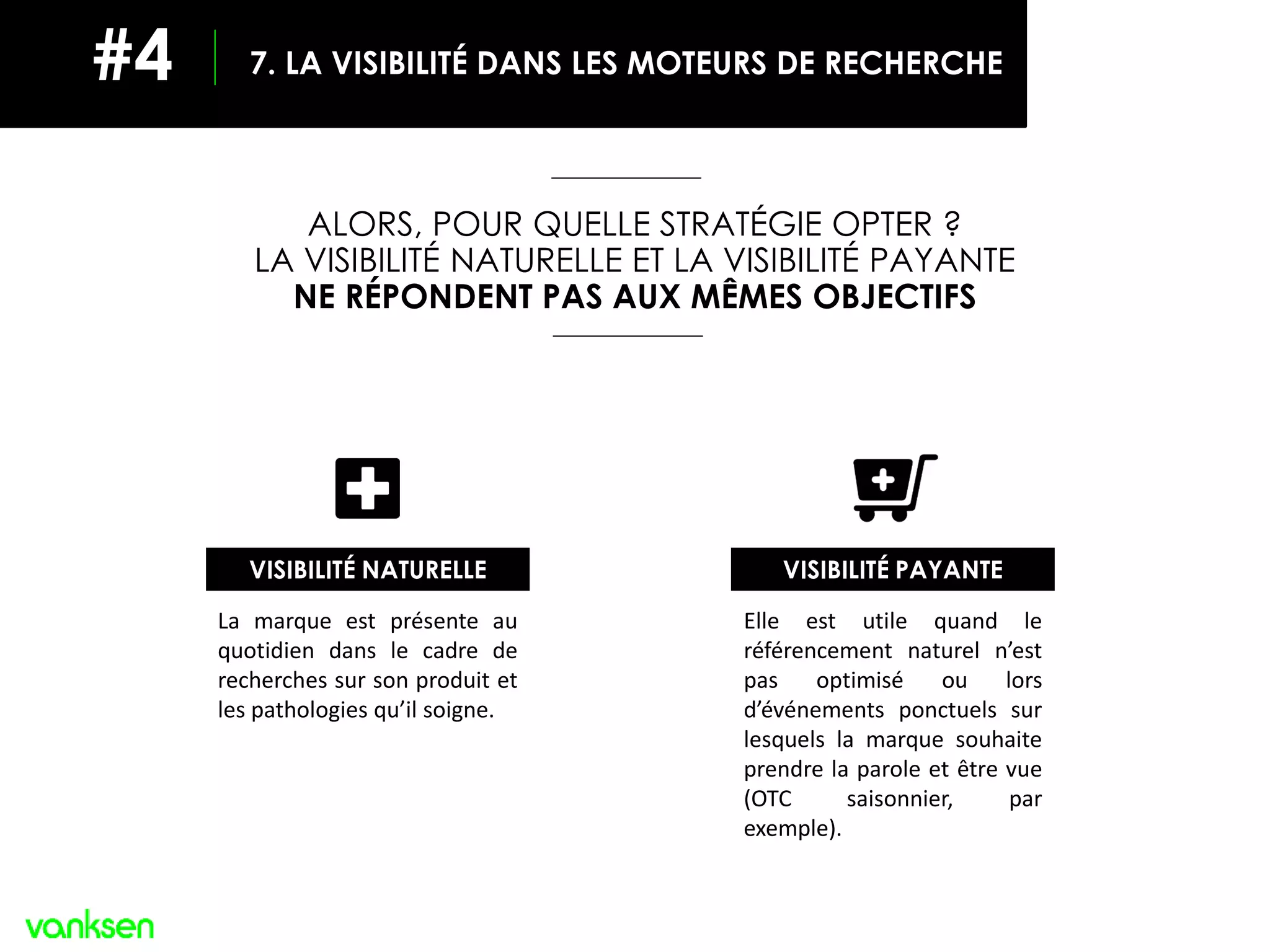 ALORS, POUR QUELLE STRATÉGIE OPTER ?
LA VISIBILITÉ NATURELLE ET LA VISIBILITÉ PAYANTE
NE RÉPONDENT PAS AUX MÊMES OBJECTIFS
La marque est présente au
quotidien dans le cadre de
recherches sur son produit et
les pathologies qu’il soigne.
VISIBILITÉ NATURELLE VISIBILITÉ PAYANTE
Elle est utile quand le
référencement naturel n’est
pas optimisé ou lors
d’événements ponctuels sur
lesquels la marque souhaite
prendre la parole et être vue
(OTC saisonnier, par
exemple).
7. LA VISIBILITÉ DANS LES MOTEURS DE RECHERCHE#4
 
