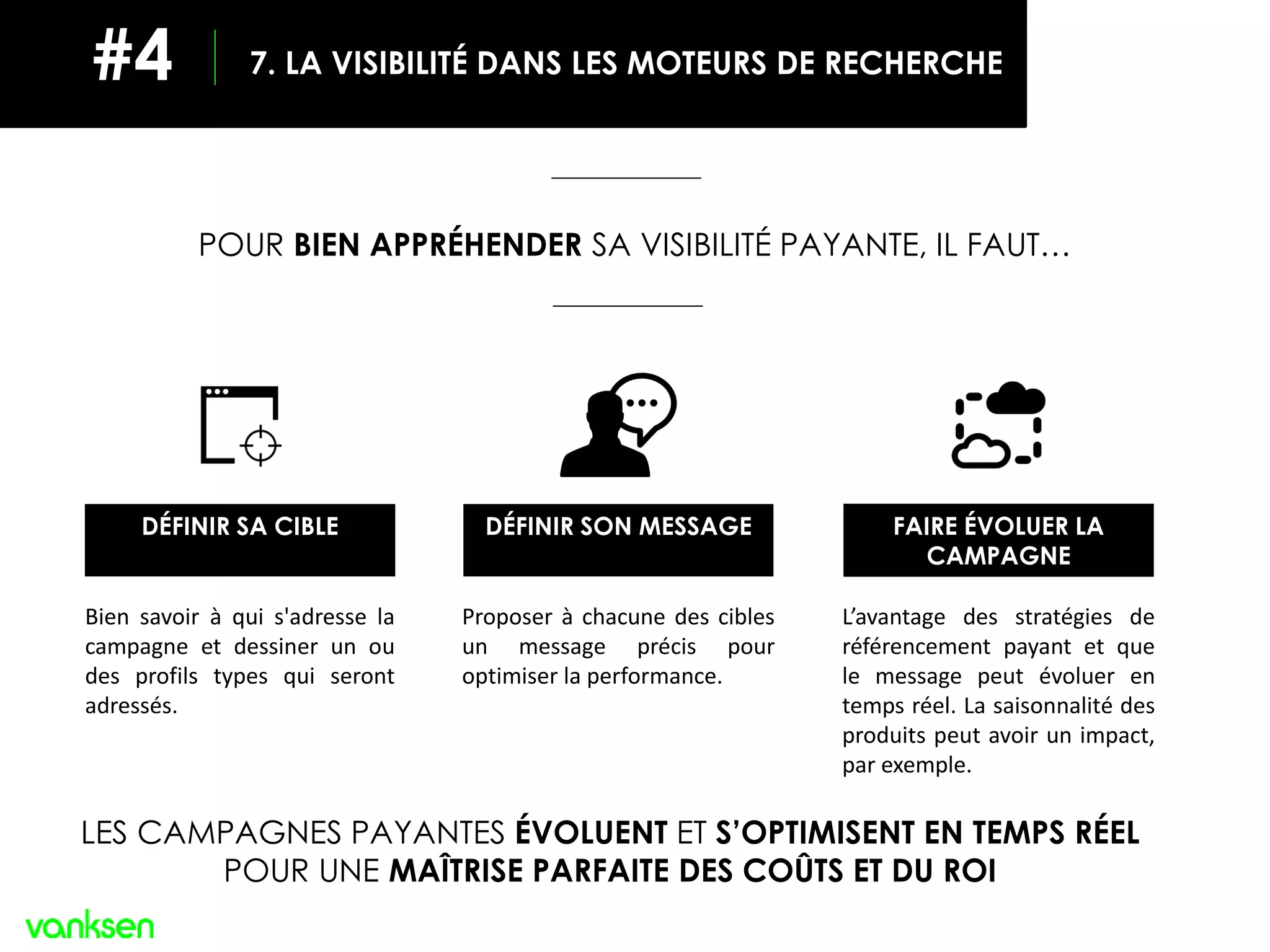 POUR BIEN APPRÉHENDER SA VISIBILITÉ PAYANTE, IL FAUT…
DÉFINIR SA CIBLE
Bien savoir à qui s'adresse la
campagne et dessiner un ou
des profils types qui seront
adressés.
DÉFINIR SON MESSAGE
Proposer à chacune des cibles
un message précis pour
optimiser la performance.
FAIRE ÉVOLUER LA
CAMPAGNE
L’avantage des stratégies de
référencement payant et que
le message peut évoluer en
temps réel. La saisonnalité des
produits peut avoir un impact,
par exemple.
LES CAMPAGNES PAYANTES ÉVOLUENT ET S’OPTIMISENT EN TEMPS RÉEL
POUR UNE MAÎTRISE PARFAITE DES COÛTS ET DU ROI
7. LA VISIBILITÉ DANS LES MOTEURS DE RECHERCHE#4
 