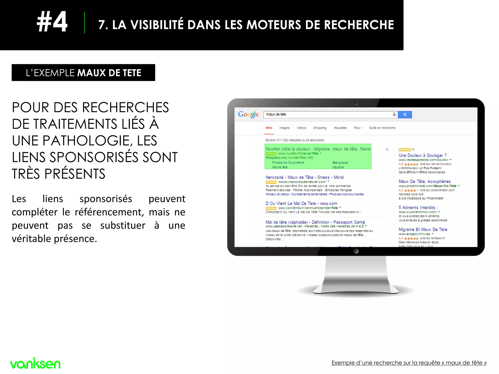 POUR DES RECHERCHES
DE TRAITEMENTS LIÉS À
UNE PATHOLOGIE, LES
LIENS SPONSORISÉS SONT
TRÈS PRÉSENTS
Les liens sponsorisés peuvent
compléter le référencement, mais ne
peuvent pas se substituer à une
véritable présence.
Exemple d’une recherche sur la requête « maux de tête »
L’EXEMPLE MAUX DE TETE
7. LA VISIBILITÉ DANS LES MOTEURS DE RECHERCHE#4
 