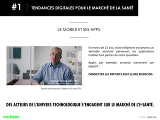 Source : lesclesdedemain.lemonde.fr
applications
en 2010
6 000
applications
applications100 000
20 000 en 2012
liées à la ...