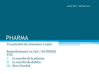 PHARMA
Un potentiel de croissance à saisir
Surperformance 12,75% / DJ STOXX
YTD
I. Le marché de la pharma
II. Le marché du diabète
III. Novo Nordisk
Juillet 2012 – Michael Caro
 