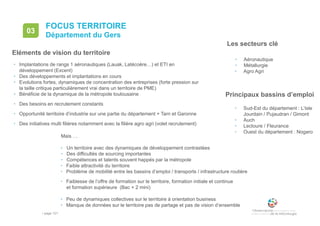 • page 101
FOCUS TERRITOIRE
Département du Gers
03
• Implantations de rangs 1 aéronautiques (Lauak, Latécoère…) et ETI en
développement (Excent)
• Des développements et implantations en cours
• Evolutions fortes, dynamiques de concentration des entreprises (forte pression sur
la taille critique particulièrement vrai dans un territoire de PME)
• Bénéficie de la dynamique de la métropole toulousaine
• Des besoins en recrutement constants
• Opportunité territoire d’industrie sur une partie du département + Tarn et Garonne
• Des initiatives multi filières notamment avec la filière agro agri (volet recrutement)
Les secteurs clé
• Aéronautique
• Métallurgie
• Agro Agri
Mais …
• Un territoire avec des dynamiques de développement contrastées
• Des difficultés de sourcing importantes
• Compétences et talents souvent happés par la métropole
• Faible attractivité du territoire
• Problème de mobilité entre les bassins d’emploi / transports / infrastructure routière
• Faiblesse de l’offre de formation sur le territoire, formation initiale et continue
et formation supérieure (Bac + 2 mini)
• Peu de dynamiques collectives sur le territoire à orientation business
• Manque de données sur le territoire pas de partage et pas de vision d’ensemble
Eléments de vision du territoire
Principaux bassins d’emploi
• Sud-Est du département : L’Isle
Jourdain / Pujaudran / Gimont
• Auch
• Lectoure / Fleurance
• Ouest du département : Nogaro
 