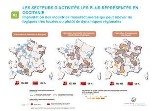 • page 11
LES SECTEURS D’ACTIVITÉS LES PLUS REPRÉSENTÉS EN
OCCITANIE
Implantation des industries manufacturières qui peut relever de
logiques très locales ou plutôt de dynamiques régionales
02
 