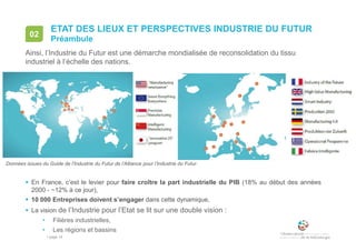 • page 14
ETAT DES LIEUX ET PERSPECTIVES INDUSTRIE DU FUTUR
Préambule
02
Ainsi, l’Industrie du Futur est une démarche mondialisée de reconsolidation du tissu
industriel à l’échelle des nations.
 En France, c’est le levier pour faire croître la part industrielle du PIB (18% au début des années
2000 - ~12% à ce jour),
 10 000 Entreprises doivent s’engager dans cette dynamique,
 La vision de l’Industrie pour l’Etat se lit sur une double vision :
• Filières industrielles,
• Les régions et bassins
Données issues du Guide de l’Industrie du Futur de l’Alliance pour l’Industrie du Futur.
 