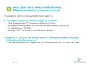 • page 168
06
Répondre aux besoins terrain des entreprises
PRÉCONISATIONS – NIVEAU OPÉRATIONNEL
Préconisations opérationnelles sur les territoires observés
3. Renforcer le partage de pratiques RH sur les territoires
 Base de données de CV partagée sur le bassin d’emploi
 Favoriser le développement de Groupements d’Employeurs ou type GEIQ
 Ne pas cloisonner par filière
 Vers une GPEC territoriale et inter filières industrielles
4. Répondre à l’évolution des besoins des filières émergentes (véhicule électrique /
hydrogène, véhicule autonome…)
 Créer les référentiels de compétences à tous les niveaux et les formations associées
 