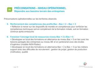 • page 169
06
Préconisations opérationnelles sur les territoires observés
5. Renforcement des compétences des profils Bac - Bac + 2 – Bac + 3
 Réflexion à mener sur les dispositifs de montée en compétences pour renforcer les
compétences techniques soit en complément de la formation initiale, soit en formation
continue après embauche
6. Favoriser l’ancrage local de ressources niveau Bac + 2 à Bac + 5
 Développer en local des formations en alternance de niveau Bac + 5 en lien avec les
besoins partagés des entreprises au niveau BE et en partenariat avec des écoles
d’ingénieur (modèle INSA Rodez)
 Développer en local des formations en alternance Bac + 2 à Bac + 3 sur les métiers
support avec des difficultés de recrutement : gestion de projet, gestion de production
(méthodes), qualité
Répondre aux besoins terrain des entreprises
PRÉCONISATIONS – NIVEAU OPÉRATIONNEL
 