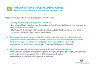 • page 170
06
Préconisations opérationnelles sur les territoires observés
7. Développer les dispositifs emploi formation
 Les dispositifs en direction des demandeurs d’emplois sont utilisés et représentent un
vivier additionnel de profils
 Renforcer la dynamique interentreprises pour partager les besoins sur les métiers
concernés, par bassin d’emplois et multi filières
8. Développer un outil de suivi des décrocheurs en lien avec les partenaires et
notamment l’Education Nationale, les sensibiliser aux métiers de l’industrie et
favoriser les passerelles vers l’industrie (niveau post Bac – Bac + 2)
 S’appuyer sur les travaux menés par l’Education Nationale en Aveyron
9. Développer des formations sur le savoir-être et l’éthique au poste
 Pour être en capacité d’intégrer des profils à ce jour éloignés de l’emploi, intégrer des
accompagnements au savoir-être et à l’éthique en entreprise
 Développer le pré-apprentissage sur le territoire
Répondre aux besoins terrain des entreprises
PRÉCONISATIONS – NIVEAU OPÉRATIONNEL
 