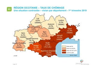• page 35
RÉGION OCCITANIE – TAUX DE CHÔMAGE
Une situation contrastée – vision par département - 1er trimestre 2019
03
 