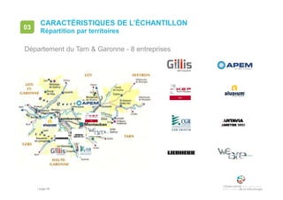 • page 49
CARACTÉRISTIQUES DE L’ÉCHANTILLON
Répartition par territoires
03
Département du Tarn & Garonne - 8 entreprises
 