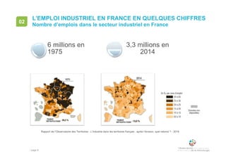 • page 8
L’EMPLOI INDUSTRIEL EN FRANCE EN QUELQUES CHIFFRES
Nombre d’emplois dans le secteur industriel en France
02
3,3 millions en
2014
6 millions en
1975
Rapport de l’Observatoire des Territoires - L’industrie dans les territoires français : après l’érosion, quel rebond ? - 2018
 
