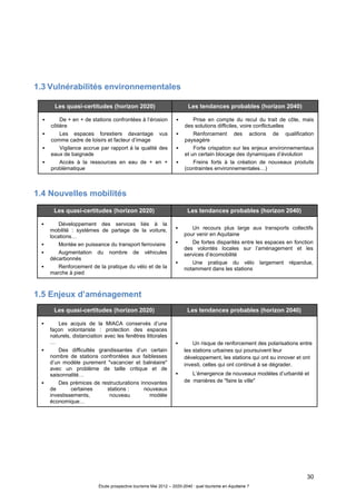 30
Étude prospective tourisme Mai 2012 – 2020-2040 : quel tourisme en Aquitaine ?
1.3 Vulnérabilités environnementales
1.4 Nouvelles mobilités
1.5 Enjeux d’aménagement
Les quasi-certitudes (horizon 2020) Les tendances probables (horizon 2040)
De + en + de stations confrontées à l’érosion
côtière
Les espaces forestiers davantage vus
comme cadre de loisirs et facteur d’image
Vigilance accrue par rapport à la qualité des
eaux de baignade
Accès à la ressources en eau de + en +
problématique
Prise en compte du recul du trait de côte, mais
des solutions difficiles, voire conflictuelles
Renforcement des actions de qualification
paysagère
Forte crispation sur les enjeux environnementaux
et un certain blocage des dynamiques d’évolution
Freins forts à la création de nouveaux produits
(contraintes environnementales…)
Les quasi-certitudes (horizon 2020) Les tendances probables (horizon 2040)
Développement des services liés à la
mobilité : systèmes de partage de la voiture,
locations…
Montée en puissance du transport ferroviaire
Augmentation du nombre de véhicules
décarbonnés
Renforcement de la pratique du vélo et de la
marche à pied
Un recours plus large aux transports collectifs
pour venir en Aquitaine
De fortes disparités entre les espaces en fonction
des volontés locales sur l’aménagement et les
services d’écomobilité
Une pratique du vélo largement répandue,
notamment dans les stations
Les quasi-certitudes (horizon 2020) Les tendances probables (horizon 2040)
Les acquis de la MIACA conservés d’une
façon volontariste : protection des espaces
naturels, distanciation avec les fenêtres littorales
…
Des difficultés grandissantes d’un certain
nombre de stations confrontées aux faiblesses
d’un modèle purement "vacancier et balnéaire"
avec un problème de taille critique et de
saisonnalité…
Des prémices de restructurations innovantes
de certaines stations : nouveaux
investissements, nouveau modèle
économique…
Un risque de renforcement des polarisations entre
les stations urbaines qui poursuivent leur
développement, les stations qui ont su innover et ont
investi, celles qui ont continué à se dégrader.
L’émergence de nouveaux modèles d’urbanité et
de manières de "faire la ville"
 