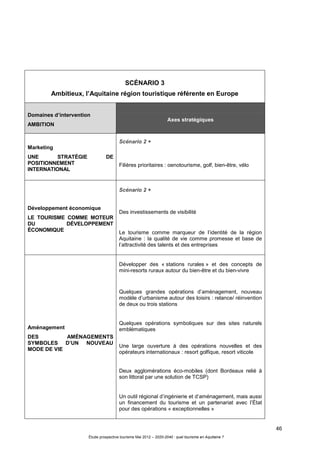 46
Étude prospective tourisme Mai 2012 – 2020-2040 : quel tourisme en Aquitaine ?
SCÉNARIO 3
Ambitieux, l’Aquitaine région touristique référente en Europe
Domaines d’intervention
AMBITION
Axes stratégiques
Scénario 2 +
Marketing
UNE STRATÉGIE DE
POSITIONNEMENT
INTERNATIONAL
Filières prioritaires : oenotourisme, golf, bien-être, vélo
Scénario 2 +
Des investissements de visibilité
Développement économique
LE TOURISME COMME MOTEUR
DU DÉVELOPPEMENT
ÉCONOMIQUE Le tourisme comme marqueur de l’identité de la région
Aquitaine : la qualité de vie comme promesse et base de
l’attractivité des talents et des entreprises
Développer des « stations rurales » et des concepts de
mini-resorts ruraux autour du bien-être et du bien-vivre
Quelques grandes opérations d’aménagement, nouveau
modèle d’urbanisme autour des loisirs : relance/ réinvention
de deux ou trois stations
Quelques opérations symboliques sur des sites naturels
emblématiques
Une large ouverture à des opérations nouvelles et des
opérateurs internationaux : resort golfique, resort viticole
Deux agglomérations éco-mobiles (dont Bordeaux relié à
son littoral par une solution de TCSP)
Aménagement
DES AMÉNAGEMENTS
SYMBOLES D’UN NOUVEAU
MODE DE VIE
Un outil régional d’ingénierie et d’aménagement, mais aussi
un financement du tourisme et un partenariat avec l’État
pour des opérations « exceptionnelles »
 