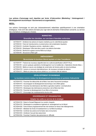 87
Étude prospective tourisme Mai 2012 – 2020-2040 : quel tourisme en Aquitaine ?
Les actions d’amorçage sont réparties par levier d’intervention (Marketing / Aménagement /
Développement économique / Gouvernance et organisation).
NOTA :
Les actions d’amorçage ne sont pas (nécessairement) rattachées spécifiquement à une orientation
stratégique, mais sont des actions de base pour agir dans le domaine d’intervention concerné, au service
des orientations stratégiques choisies.
MARKETING
Diversifier les clientèles, sur une base d’identités renforcées
ACTION N°1 : Améliorer les actions et moyens marketin g sur le volet littoral aquitain
ACTION N°2 : Faire de l’oenotourisme un produit phar e de la destination Aquitaine
ACTION N°3 : Conforter l’Aquitaine comme « destinatio n vélo »
ACTION N°4 : Développer l’offre bien-être à partir d es stations thermales
ACTION N°5 : Renforcer la glisse comme filière touri stique
ACTION N°6 : Structurer la filière golf
AMÉNAGEMENT
Ré-enchanter le tourisme littoral aquitain et viser l’excellence
ACTION N°7 : Traduire les nouveaux objectifs dans le s outils de planification (SCOT/ PLU)
ACTION N°8 : Lancer quelques opérations d’aménagemen t sur le modèle des « Opérations Grands Sites »
ACTION N°9 : Mettre en œuvre une stratégie de consti tution de foncier public en zone touristique
ACTION N°10 : Lancer un concours international pour de nouveaux concepts de stations
ACTION N°11 : Mettre en place des actions pilotes su r un nombre ciblé de stations
DÉVELOPPEMENT ÉCONOMIQUE
Le tourisme comme moteur de développement économique et symbole d’attractivité
ACTION N°12 : Favoriser les débouchés de la filière bois dans l’économie touristique
ACTION N°13 : Accompagner le développement économique de la filière glisse
ACTION N°14 : Favoriser les déclinaisons des filière s agricoles et pêche / conchyliculture
ACTION N°15 : Développer des déclinaisons productive s de la filière bien être
ACTION N°16 : Favoriser le développement d’une filiè re d’e-tourisme
ACTION N°17 : Encourager les investissements structur ants
GOUVERNANCE ET ORGANISATION
Adapter les outils au service de la stratégie
ACTION N°18 : Doter le Conseil Régional d’un comité d’experts
ACTION N°19 : Développer la compétence ingénierie et aménagement sur le littoral
ACTION N°20 : Faire évoluer progressivement les inte rventions en faveur des hébergements
ACTION N°21 : Mobiliser les fonds d’investissement s ur la filière touristique
ACTION N°22 : Conforter les actions de formation dan s le tourisme
ACTION N°23 : Améliorer l’accueil des saisonniers
ACTION N°24 : Favoriser l’insertion des personnes en difficulté
 