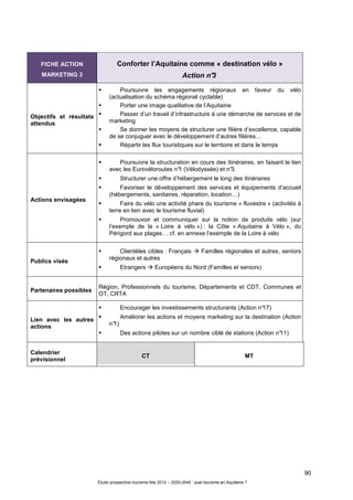 90
Étude prospective tourisme Mai 2012 – 2020-2040 : quel tourisme en Aquitaine ?
FICHE ACTION
MARKETING 3
Conforter l’Aquitaine comme « destination vélo »
Action n°3
Objectifs et résultats
attendus
Poursuivre les engagements régionaux en faveur du vélo
(actualisation du schéma régional cyclable)
Porter une image qualitative de l’Aquitaine
Passer d’un travail d’infrastructure à une démarche de services et de
marketing
Se donner les moyens de structurer une filière d’excellence, capable
de se conjuguer avec le développement d’autres filières…
Répartir les flux touristiques sur le territoire et dans le temps
Actions envisagées
Poursuivre la structuration en cours des itinéraires, en faisant le lien
avec les Eurovéloroutes n°1 (Vélodyssée) et n°3.
Structurer une offre d’hébergement le long des itinéraires
Favoriser le développement des services et équipements d’accueil
(hébergements, sanitaires, réparation, location…)
Faire du vélo une activité phare du tourisme « fluvestre » (activités à
terre en lien avec le tourisme fluvial)
Promouvoir et communiquer sur la notion de produits vélo (sur
l’exemple de la « Loire à vélo ») : la Côte « Aquitaine à Vélo », du
Périgord aux plages… cf. en annexe l’exemple de la Loire à vélo
Publics visés
Clientèles cibles : Français Familles régionales et autres, seniors
régionaux et autres
Etrangers Européens du Nord (Familles et seniors)
Partenaires possibles
Région, Professionnels du tourisme, Départements et CDT, Communes et
OT, CRTA
Lien avec les autres
actions
Encourager les investissements structurants (Action n°17)
Améliorer les actions et moyens marketing sur la destination (Action
n°1)
Des actions pilotes sur un nombre ciblé de stations (Action n°11)
Calendrier
prévisionnel
CT MT
 