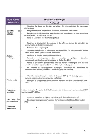 93
Étude prospective tourisme Mai 2012 – 2020-2040 : quel tourisme en Aquitaine ?
FICHE ACTION
MARKETING 6
Structurer la filière golf
Action n°6
Objectifs et
résultats
attendus
Structurer la filière sur le plan touristique afin d’en optimiser les retombées
économiques
Élargir la saison de fréquentation touristique, notamment sur le littoral
Permettre la coopération entre les acteurs publics et privés pour la mise en place de
certains projets : recherche de foncier …
Faire de l’Aquitaine une destination golfique
Actions
envisagées
Favoriser la structuration des acteurs et de l’offre en termes de promotion, de
communication et de commercialisation
Mettre en place un pass golf
Structurer des produits, à destination des entreprises, ou des particuliers en lien
avec d’autres filières (l’oenotourisme notamment)
Renforcer la visibilité du site « golf in Aquitaine »
Permettre l’émergence d’un complexe golfique d’ampleur
internationale (candidature des Landes pour la Ryder Cup 2018)
Utiliser le golf comme point d’entrée vers des clients/ TO étrangers pour leur faire
connaître le territoire aquitain : Bordeaux et le vin, la côte basque
En parallèle du développement touristique : encourager les démarches de
démocratisation lancées par la FFG : accès des golfs aux scolaires…
Publics visés
Clientèles cibles : Français initiés (individuels, CSP+), débutants (groupes
tourisme, notamment seniors et jeunes, et affaires)
Étrangers Européens et éventuellement clientèles des BRIC : individuels, CSP+,
initiés
Partenaires
possibles
Région, Fédération Française de Golf, Professionnels du tourisme, Départements et CDT,
Communes et OT, CRTA
Lien avec les
autres actions
Améliorer les actions et moyens marketing sur la destination (Action n°1)
Développer la compétence d’ingénierie et d’aménagement dédiée au littoral (Action
n°19)
Calendrier
prévisionnel
CT MT
 
