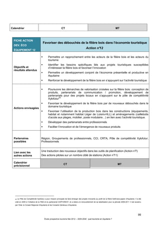 99
Étude prospective tourisme Mai 2012 – 2020-2040 : quel tourisme en Aquitaine ?
FICHE ACTION
DEV. ÉCO
ÉQUIPEMENT 12
Favoriser des débouchés de la filière bois dans l’économie touristique
Action n°12
Objectifs et
résultats attendus
Permettre un rapprochement entre les acteurs de la filière bois et les acteurs du
tourisme
Identifier les besoins spécifiques liés aux projets touristiques susceptibles
d’intéresser la filière bois et favoriser l’innovation
Permettre un développement conjoint de l’économie présentielle et productive en
Aquitaine
Renforcer le développement de la filière bois en s’appuyant sur l’activité touristique
Actions envisagées
Poursuivre les démarches de valorisation croisées sur la filière bois: conception de
produits, partenariats de communication / promotion, développement de
partenariats pour des projets locaux en s’appuyant sur le pôle de compétitivité
Xylofutur
53.
Favoriser le développement de la filière bois par de nouveaux débouchés dans le
domaine touristique
Favoriser l’utilisation de la production bois dans les constructions (équipements,
habitat et notamment habitat Léger de Loisirs-HLL) et aménagements (caillebotis
d’accès aux plages, mobilier, poste modulaire…) en lien avec l’activité touristique.
Développer des partenariats entre professionnels
Faciliter l’innovation et de l’émergence de nouveaux produits
Partenaires
possibles
Région, Groupements de professionnels, CCI, CRTA, Pôle de compétitivité Xylofutur,
Professionnels
Lien avec les
autres actions
Une traduction des nouveaux objectifs dans les outils de planification (Action n°7)
Des actions pilotes sur un nombre ciblé de stations (Action n°11)
Calendrier
prévisionnel
CT MT
53 Le Pôle de Compétitivité Xylofutur a pour mission principale de faire émerger des projets innovants au profit de la filière forêt-bois-papier d’Aquitaine. Il a été
créé en 2005 à l’initiative de la FIBA et du partenariat CAPFOREST, et a obtenu le renouvellement de sa labellisation pour la période 2009-2011. Il est soutenu
par l’Etat, le Conseil Régional d’Aquitaine et les Conseils Généraux d’Aquitaine.
Calendrier CT MT
 