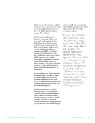 “ We see a lot of attacks
that target what is in
the employee’s hands,”
says Susan Mauldin,
for Equifax, the
global consumer
credit-reporting
agency. “Because of this,
our employee training
and awareness is rolebased and targets highrisk groups such as
call-center employees,
privileged users, and
executives, with current
training exercises
focusing on targeted
phishing attacks.”

The Global State of Information Security ® Survey 2014

An in-depth discussion

13

 