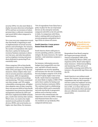 75%

The Global State of Information Security ® Survey 2014

of South America
respondents say
their organization
employs a CISO.

An in-depth discussion

18

 
